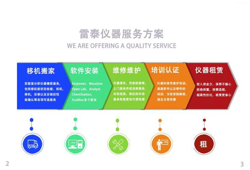 服务器运维：构建稳定可靠的数字基础设施