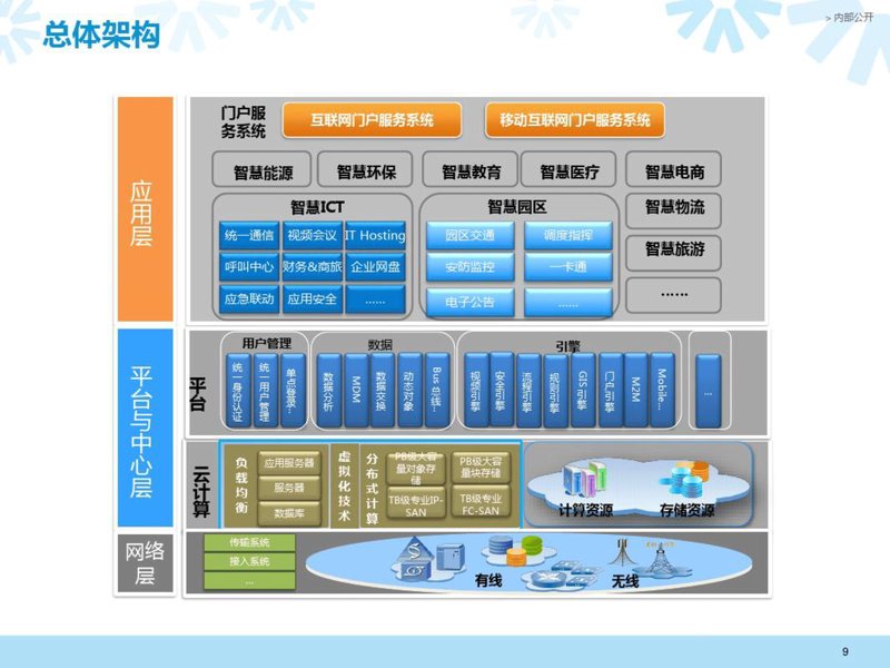 SEO优化：提升网站排名的五大关键步骤