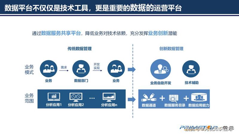 软件定制：企业专属解决方案的高效之路