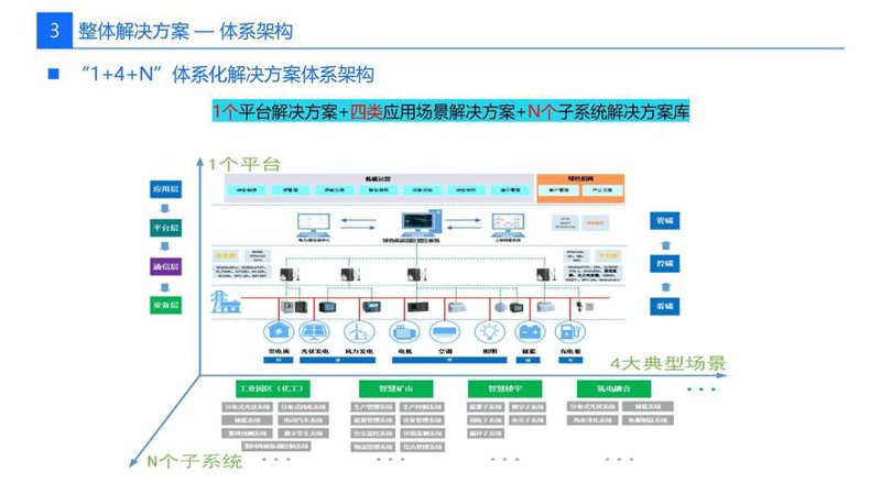 电子邮件转型：企业邮箱如何引领新时代沟通潮流