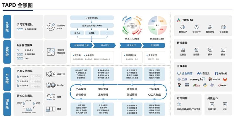 服务器运维实战攻略：让网站高速稳定运行